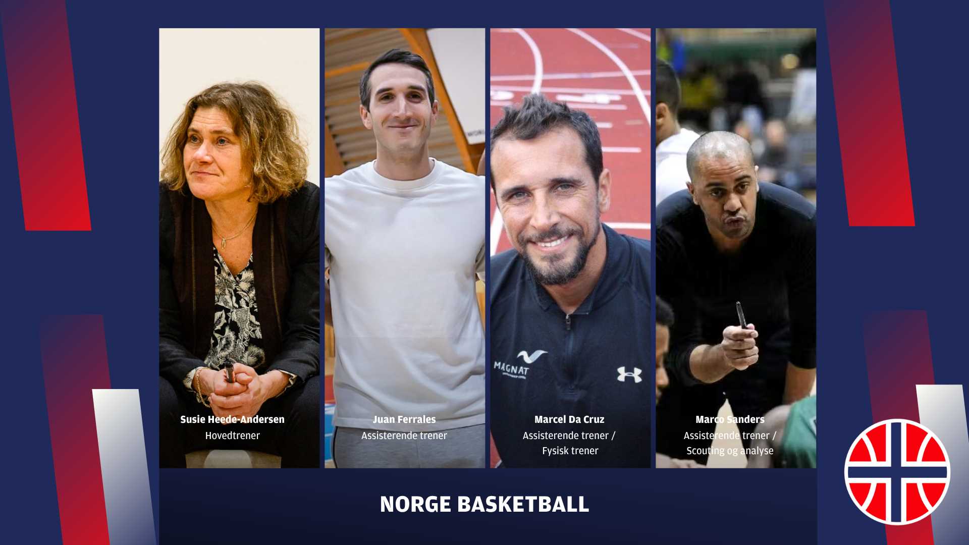 Nytt trenerteam på plass!