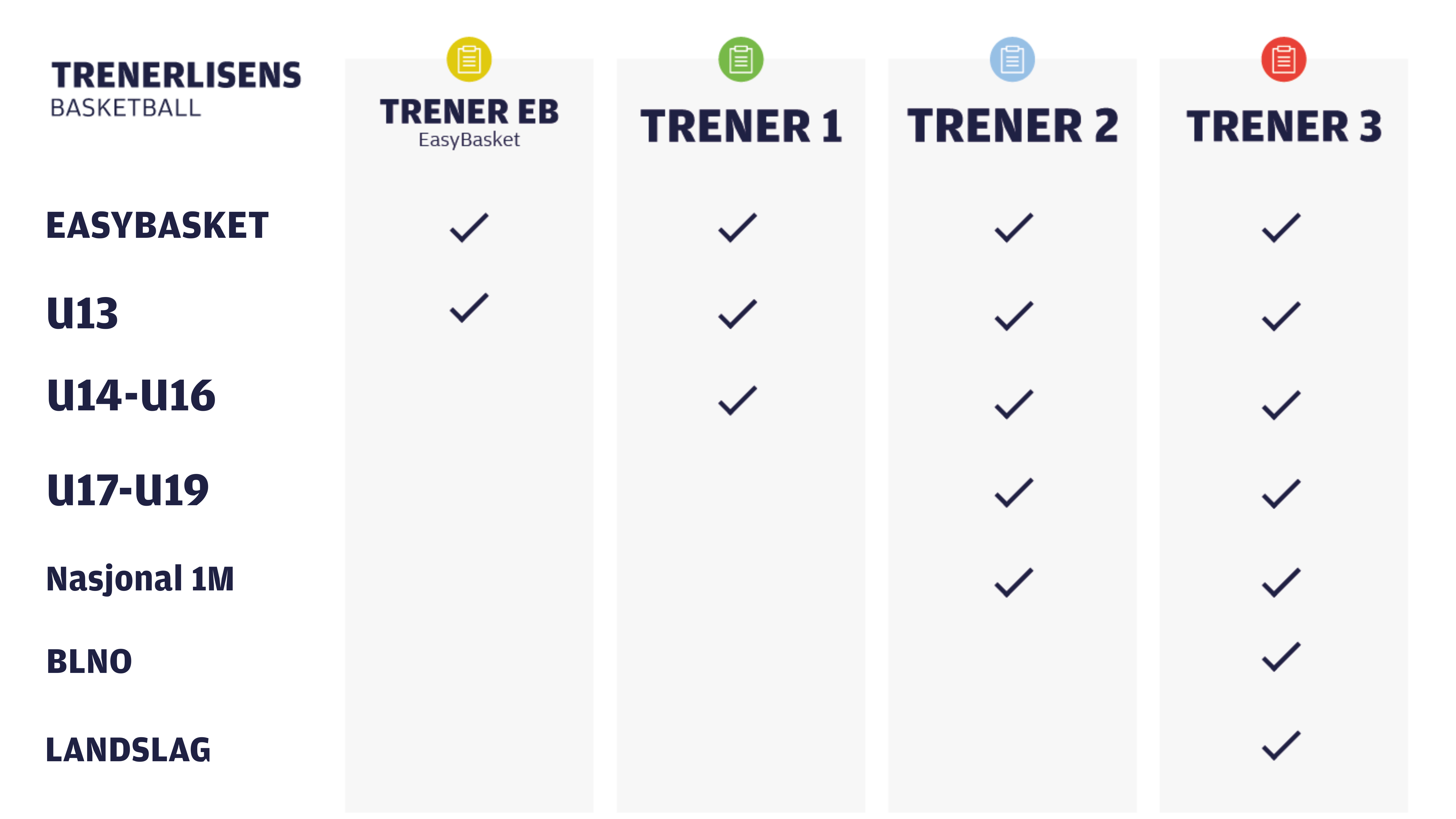Trenerløypa.png